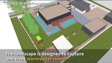 Virtual Reality Landscape at Mill City Church in Minneapolis