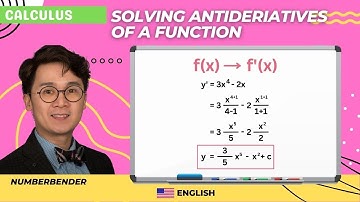 Calculus - Computing for the Antiderivative