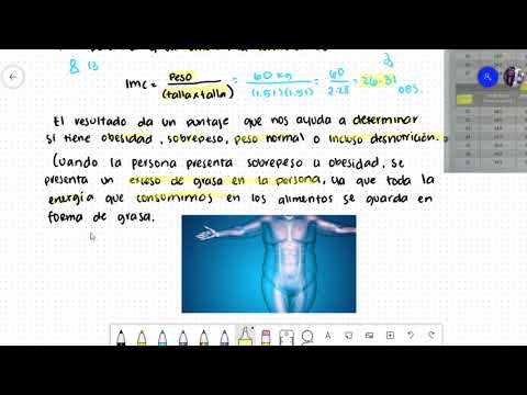 Vídeo: Examinar Si El Sobrepeso Realmente Confiere Protección Contra La Demencia: Sesenta Y Cuatro Años De Seguimiento De Los Participantes En El Estudio De Cohorte De Ex Alumnos De La Un