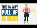Pull-Up Not Clicking? This Changes Everything