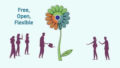 The European Entrepreneurship Competence Framework EntreCom