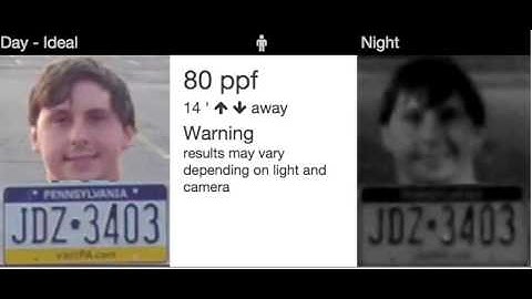 Pixels Per Foot (PPF) Demo