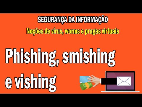 Phishing, smishing e vishing- Segurança da informação