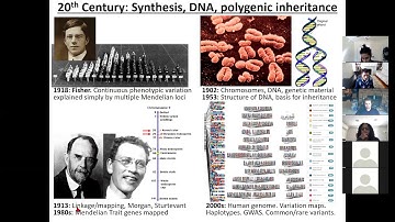 6.047/6.878 Lecture 13 - Population Genetics (Fall 2020)