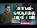 Зеленський - найпопулярніша людина в світі