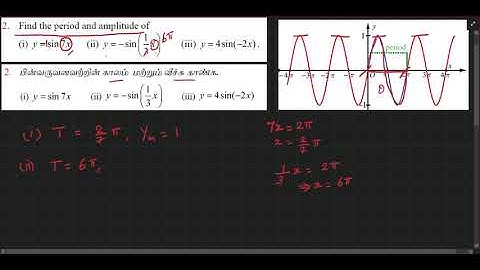 Exercise 4.1  2 | Inverse Trigonometric Functions | Class 12 Mathematics