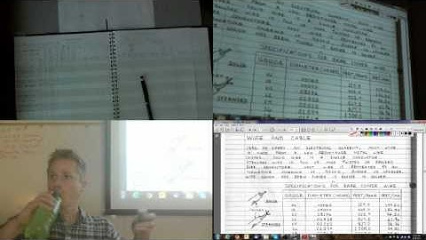 1.5 DC Circuit Analysis: Basic Electronics: Components: Electromechanical & Resistors