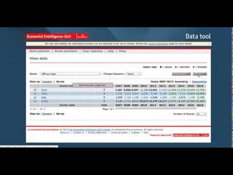 Using the data tool in Economist Intelligence Unit
