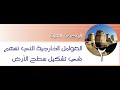 شرح دروس الوحدة الثانية بشكل مختصر
