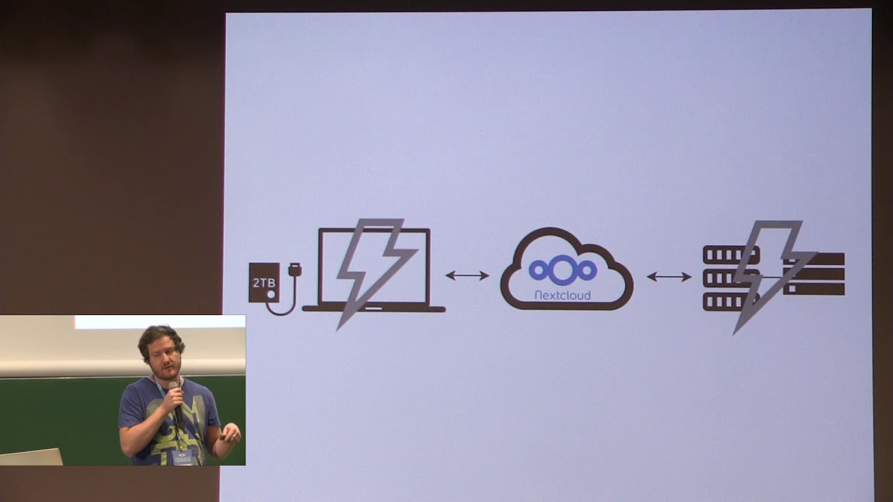 Undoing a Ransomware infection   Matthias Held