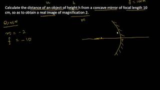 Concave mirror problem 2