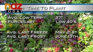 Flagstaff Weather Forecast - May 28, 2015