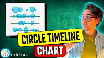 Tableau Charts: Circle Timeline | #Tableau Course #119