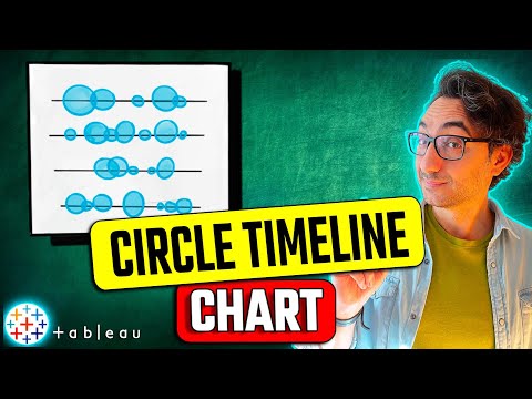 Tableau Charts: Circle Timeline | #Tableau Course #119