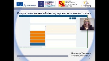 How to start an eTwinning project  in 4 easy steps