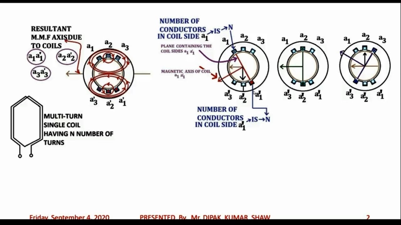 Show Mathematically That 1 L Equals 1 Dm3
