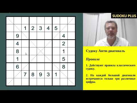 Video: Kuinka Arvata Sudoku