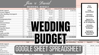 Wedding Budget Spreadsheet (Google Sheets)