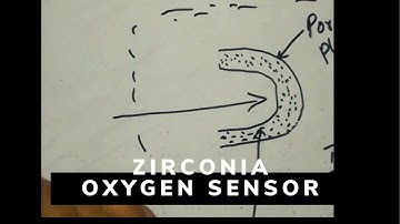 how oxygen sensor works