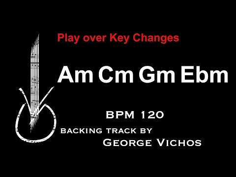 Video: How To Change The Key Of A Backing Track