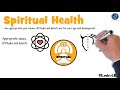 Understanding Health Dimensions