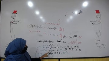 Hazza Tech Schools | Package A | Math Lecture 20| Online Lectures for Middle School