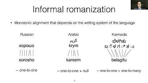 Comparative Error Analysis in Neural and Finite-state Models for Unsup. Character-level Transduction