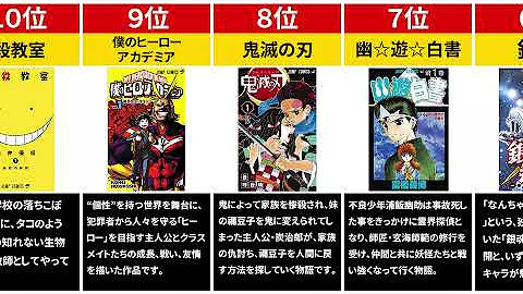 最も殿方から人気のある歴代ジャンプの美女top 10 Mp3