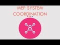 MEP Systems Coordination Explained in Hindi