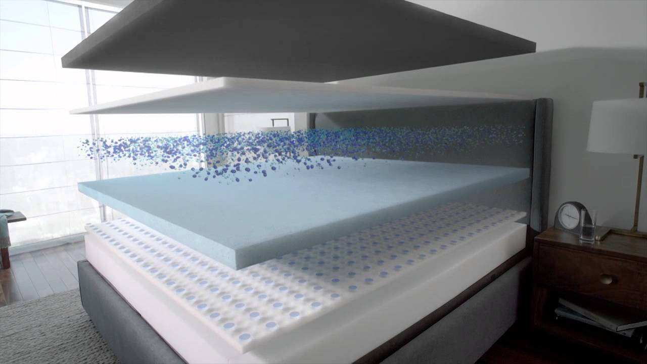 Serta Iconography at Walkers