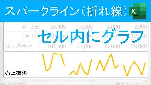 【Excel】スパークライン（折れ線）を表示する