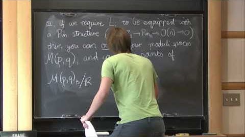 Lectures on Homological Mirror Symmetry - Nick Sheridan