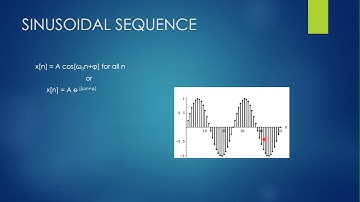 DIGITAL SIGNAL PROCESSING MADE EASY LECTURE - 2