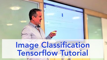 Machine Learning for Image Classification