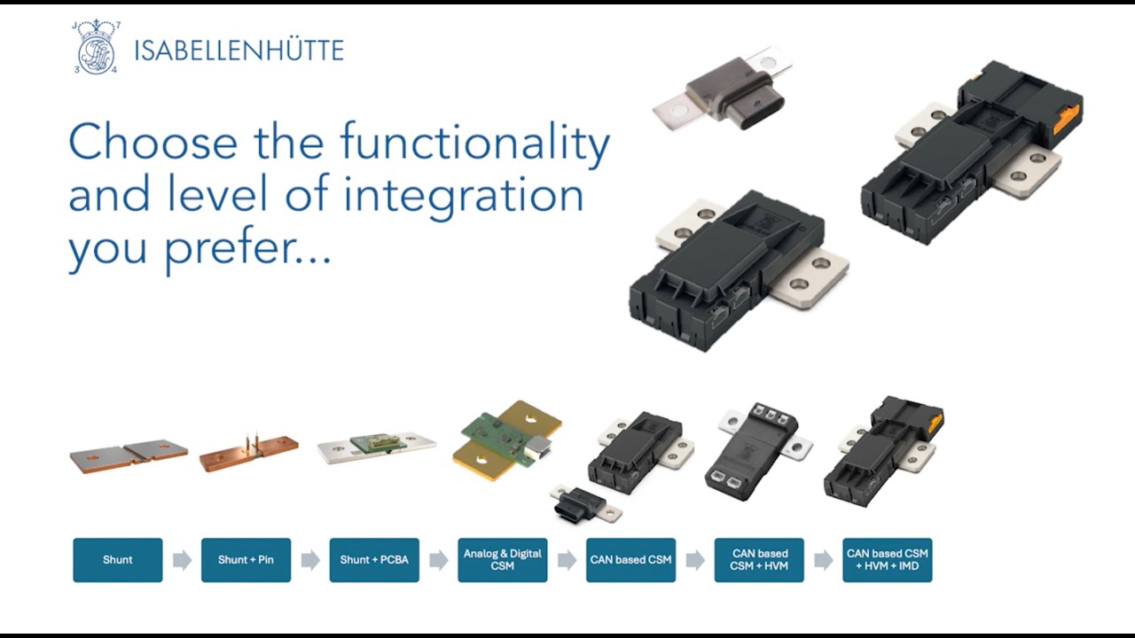 Precision Measurement DC Smart Sensors Overview - YouTube