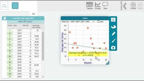 How to Interpret MPA Data in Sagemodeler