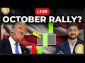 Live Bitcoin Trading  | BTC, ETH &amp; Altcoins Action (1 Oct )-Delta exchange India