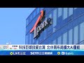 科技業投資