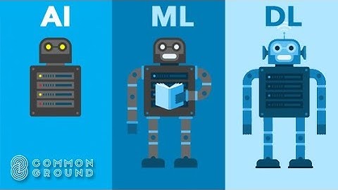 Bite-Size Tech: The difference between AI, Machine Learning, and Deep Learning