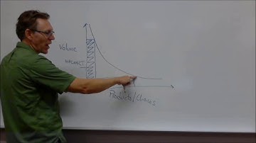 Dr. David Firth: Chris Anderson and The Long Tail