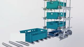 elevator cargo conveyor #conveyor #logistics #sorting #elevator