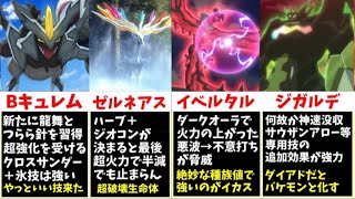 環境崩壊 ついに解禁する禁止級伝説のポケモンまとめ ポケモン剣盾 比較動画 Youtube 環境崩壊 ついに解禁する禁止級伝説のポケモンまとめ ポケモン剣盾 比較動画 Youtube