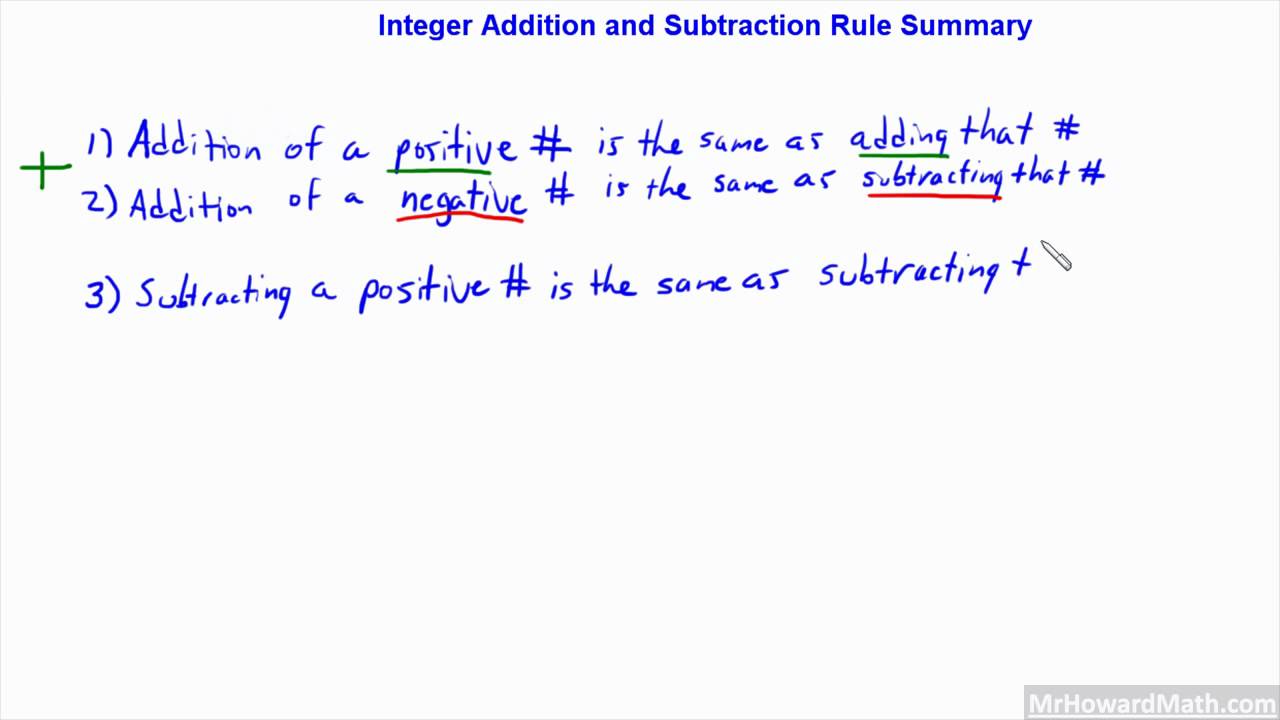 Positive Negative Integer Addition & Subtraction Rule Summary (7gr15