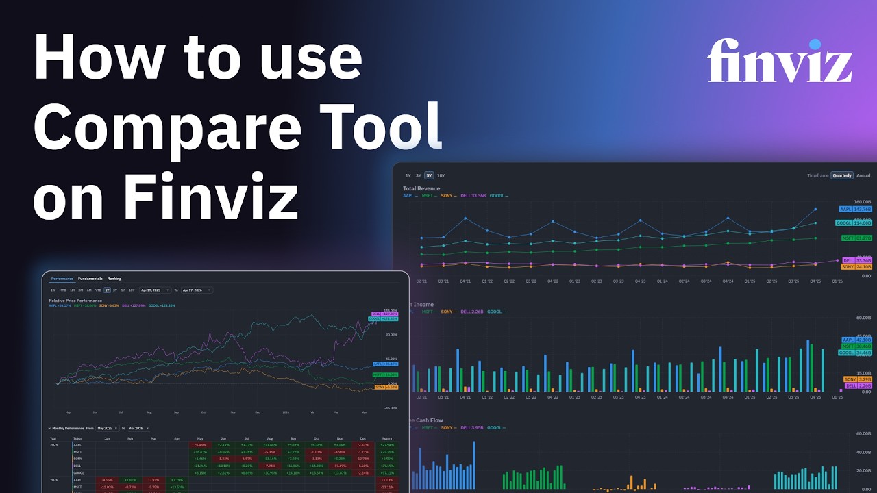 How to use the Finviz Compare Tool
