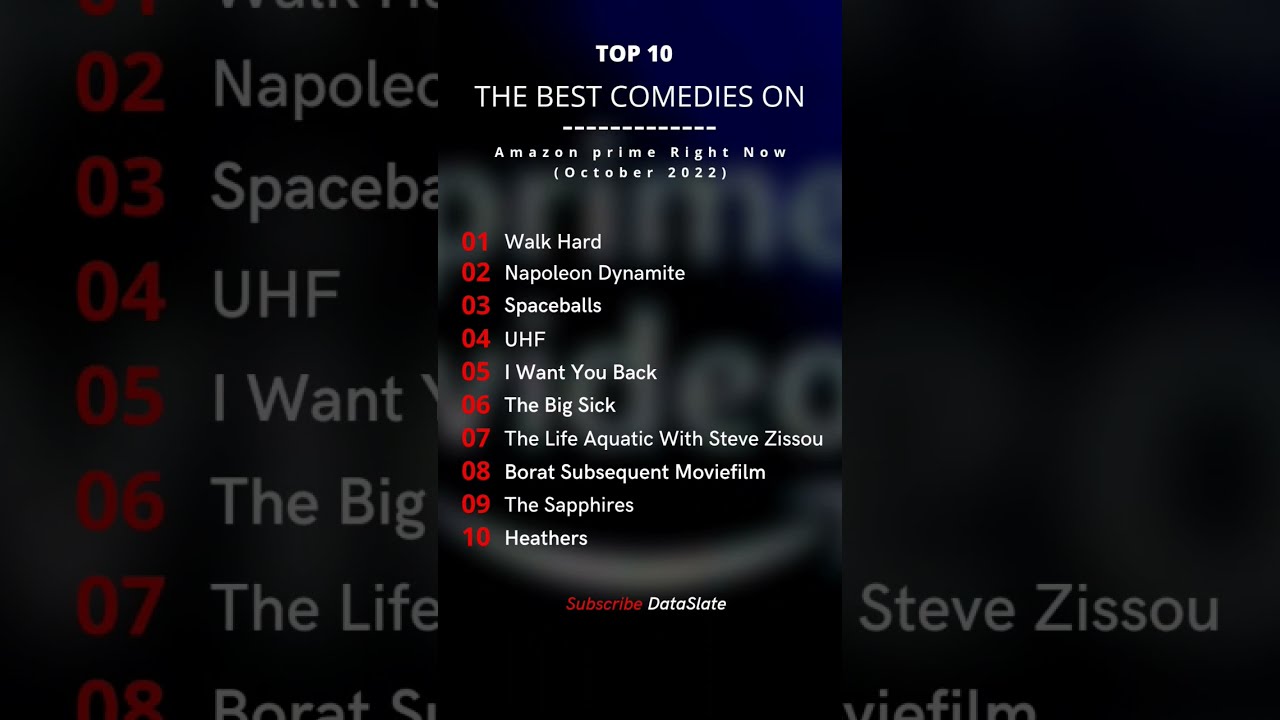 Top 10 Comedies On Amazon Prime October 2022 shorts shortvideo Top 10 Comedies On Amazon Prime October 2022 shorts shortvideo