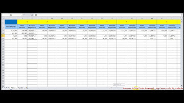 Planilha Excel Controle Vendas Cartões De Crédito E Débito
