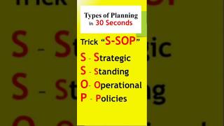 Types of Planning Made Simple| S-SOP Trick for BBA MBA CUET NET #education #studytips #shorts