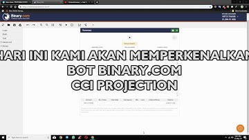 BINARY BOT FREE DOWNLOAD (CCI PROJECTION SYSTEM)