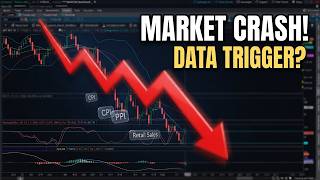 Will Inflation Retail Data CRASH the Stock Market