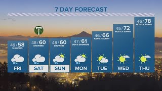 KGW Forecast: 5 p.m., Thursday, May 4, 2023